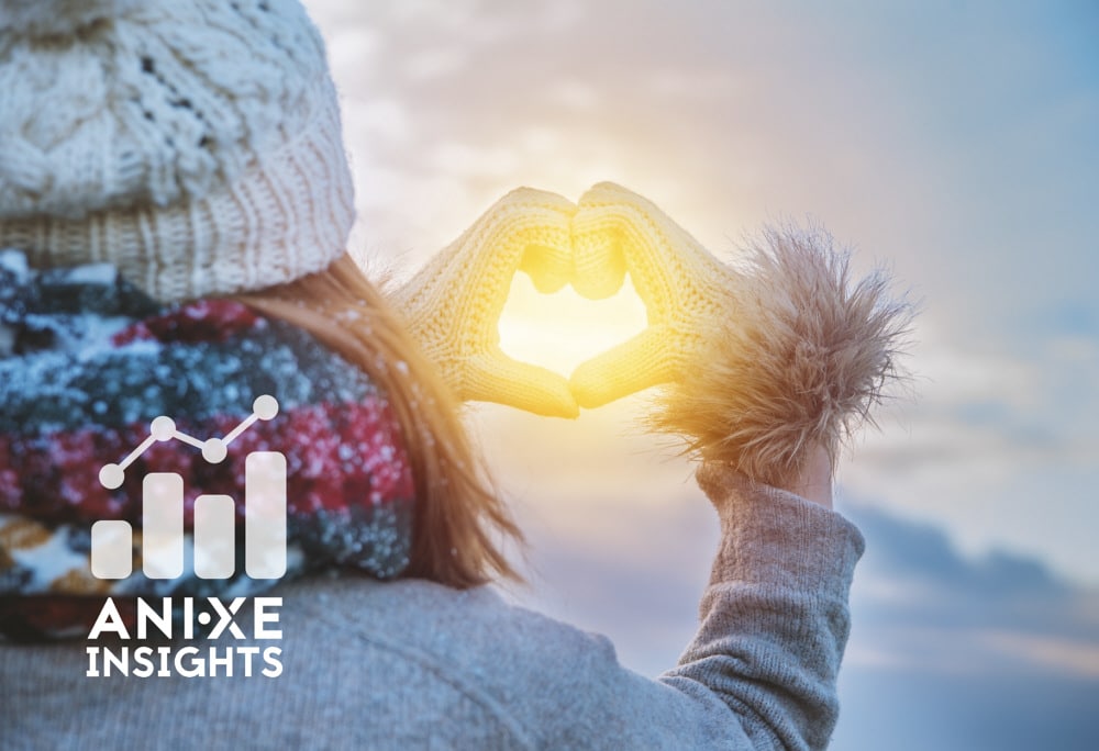 ANIXE Insights 2022.02: Seven Weeks of Continuous, Sustained Growth!